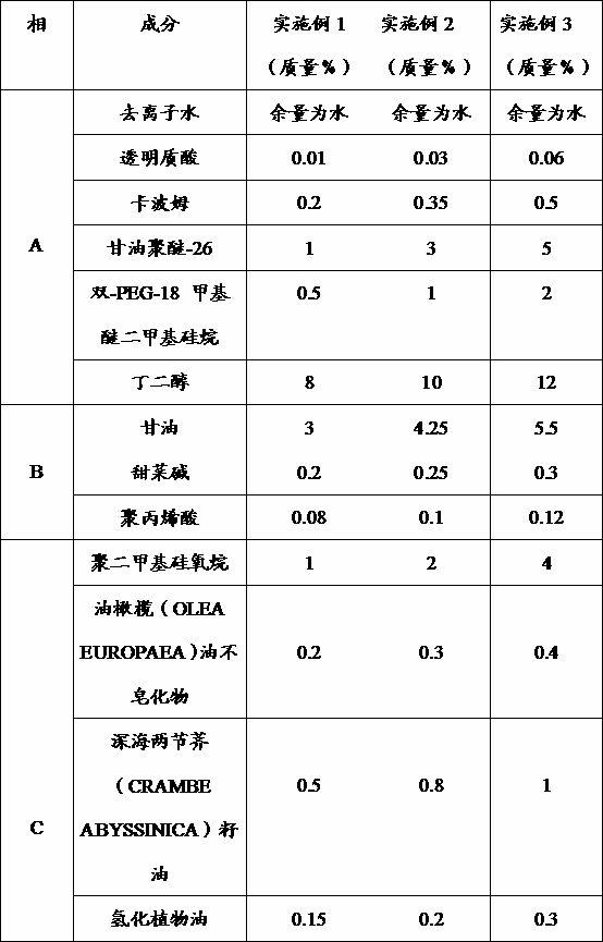 Nighttime repairing and water-replenishing mask and preparation method thereof