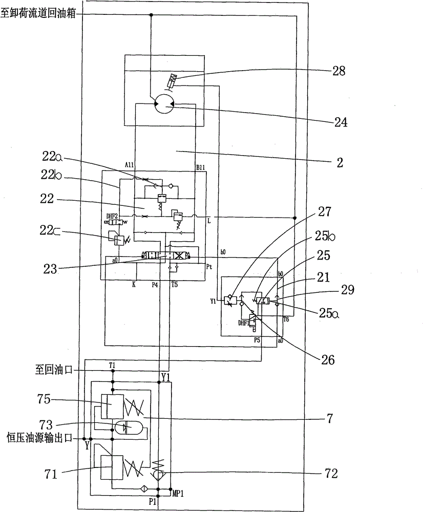 Hydraulic operation triple pump hydraulic system