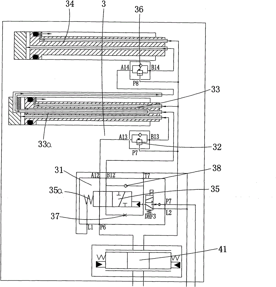 Hydraulic operation triple pump hydraulic system