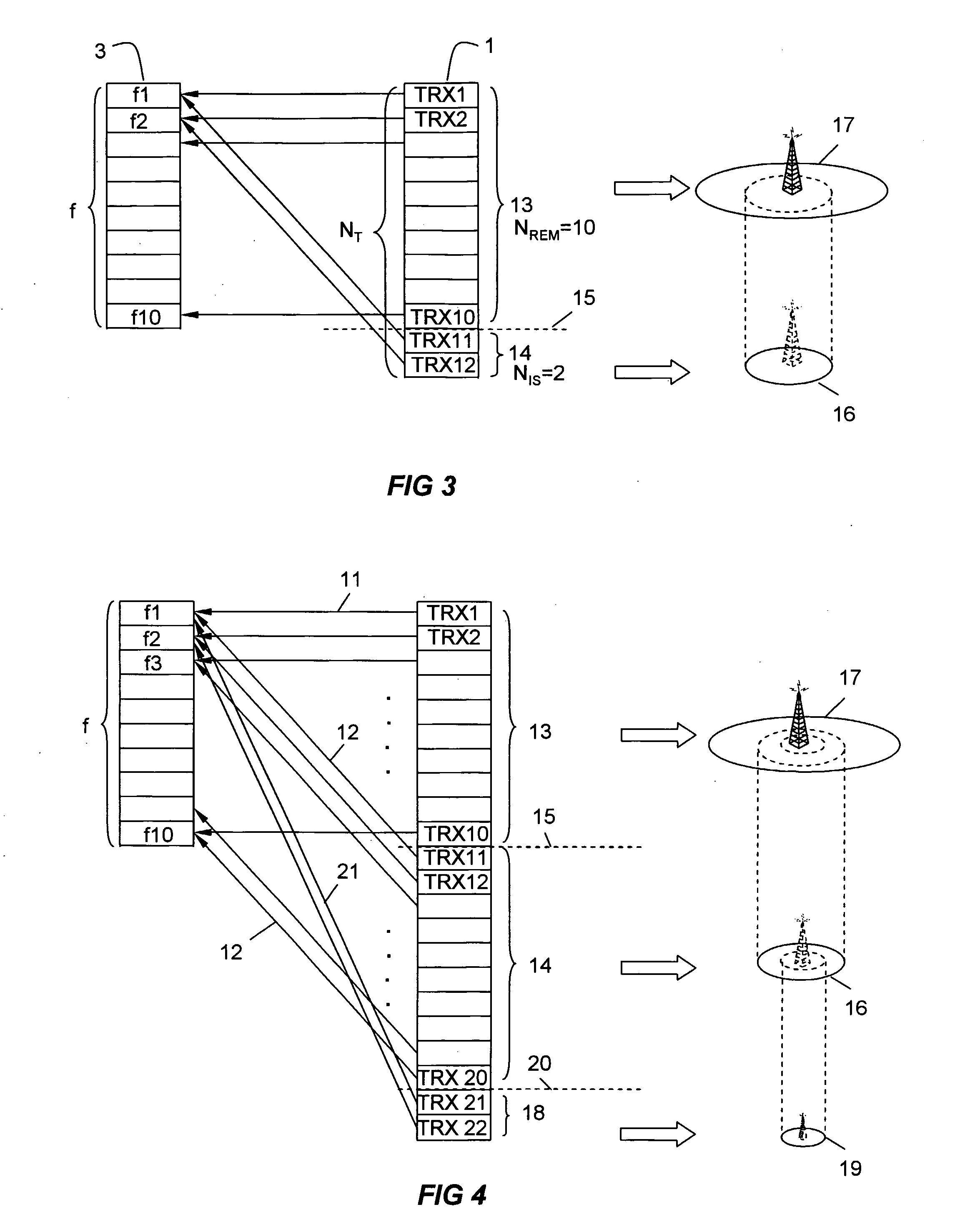 Channel Allocation for Channel Allocation Tiering