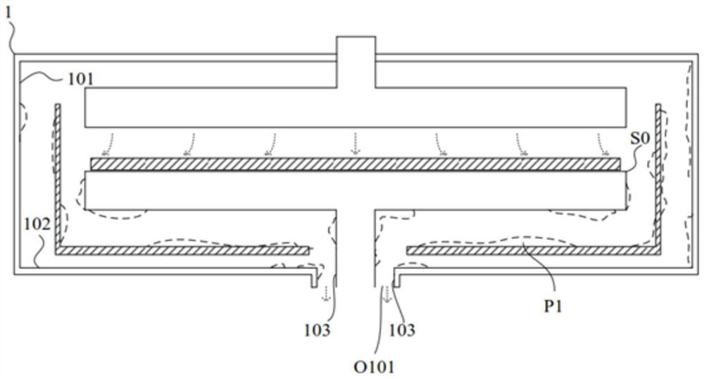 Atomic layer deposition equipment and processing method capable of reducing precursor deposition