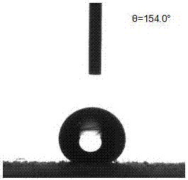 Environment-friendly polysilsesquioxane nano-hybrid super-hydrophobic coating material and preparation method thereof