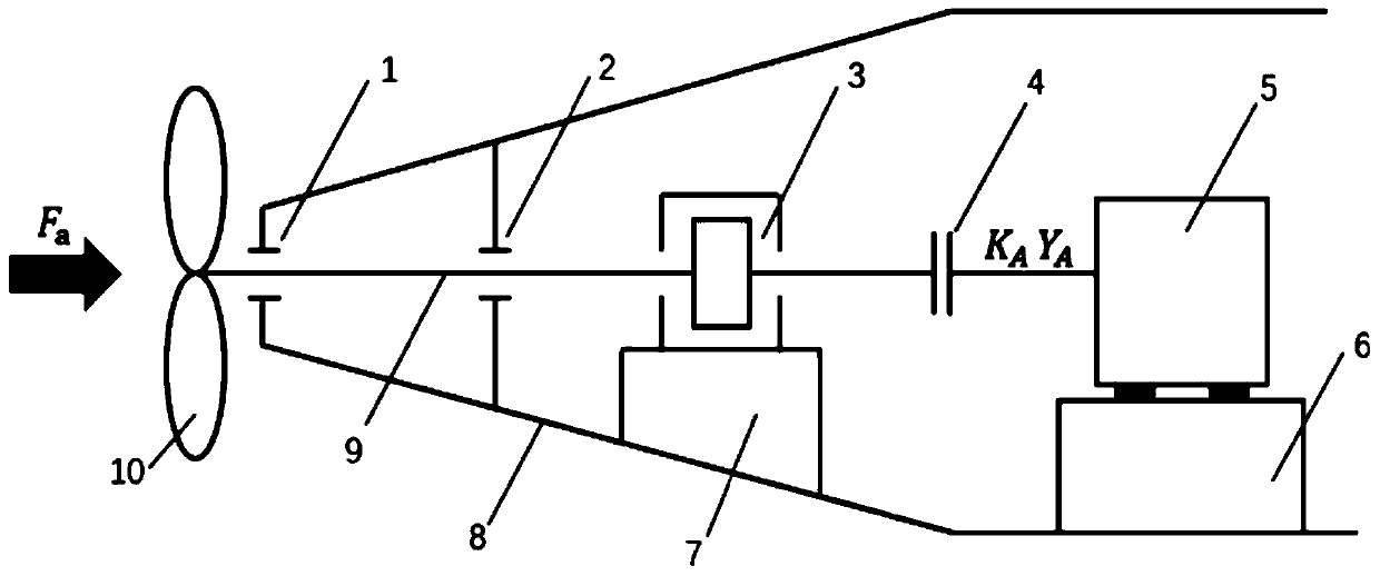 Method and system for measuring inversion propeller longitudinal excitation based on shafting longitudinal vibration response