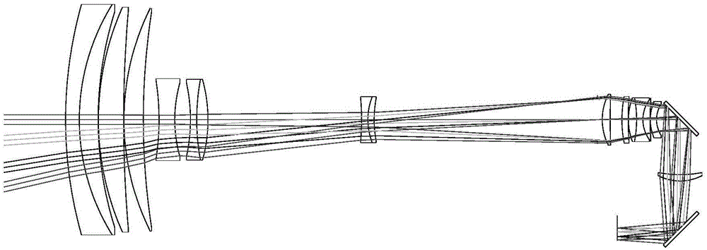 Large target surface continuous zooming optical system