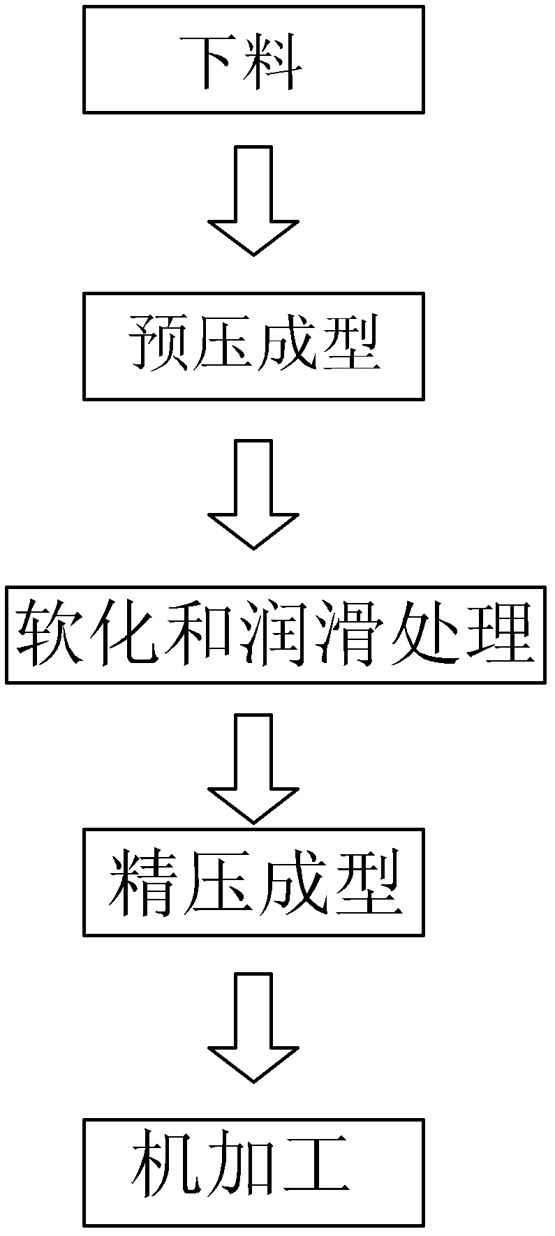 Method for manufacturing air condition compressor balance block