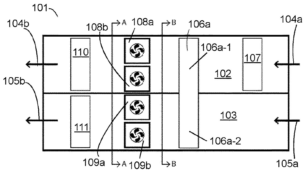 Data Centre Cooling System