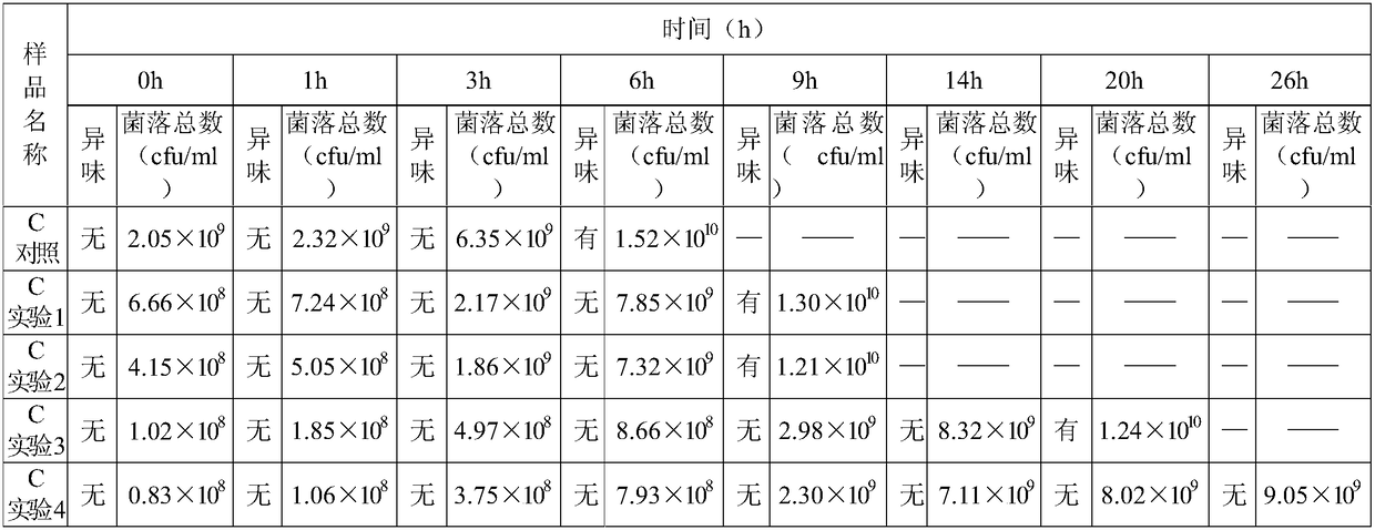 Method for maintaining freshness of materials of system for producing reconstituted tobaccos by paper-making process