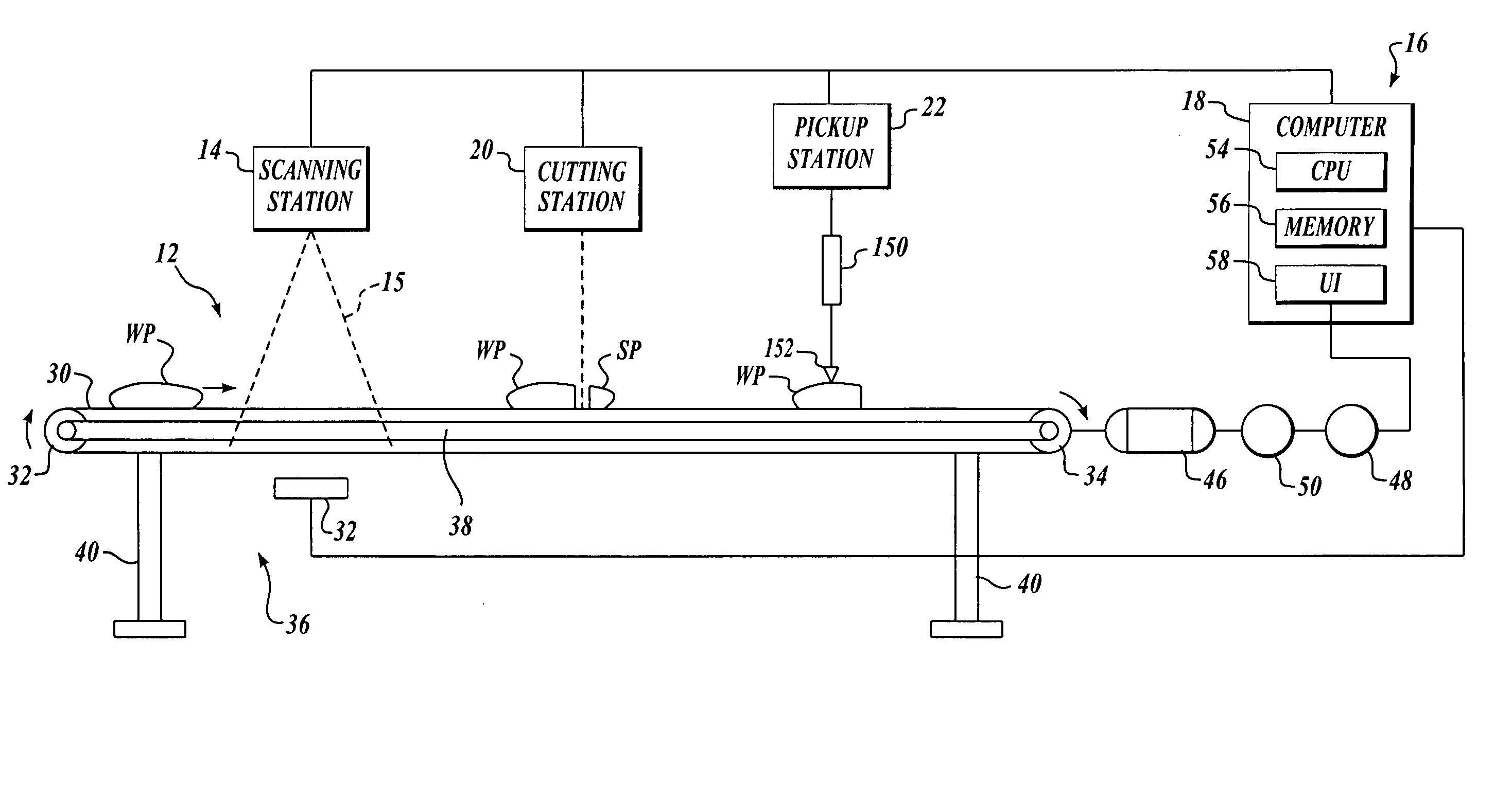 Apparatus and method for portioning using automatic workpiece conveyance speed control