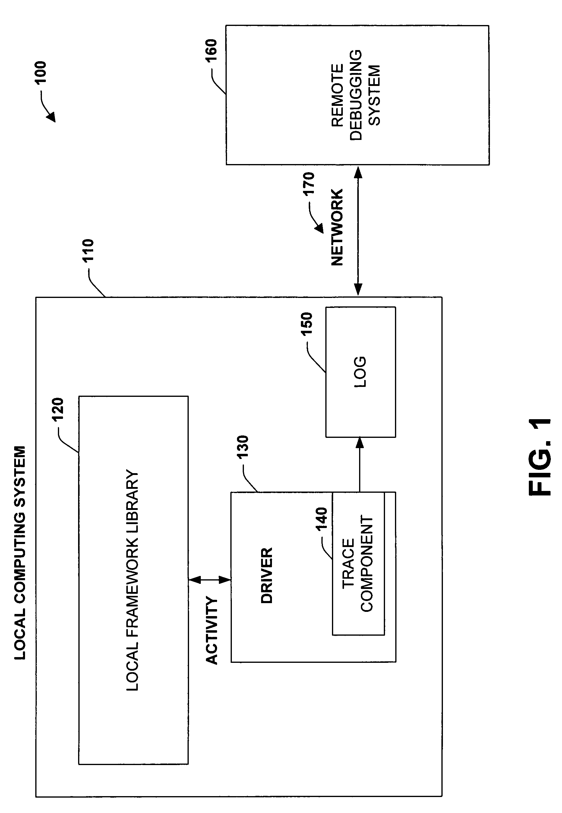 Kernel-mode in-flight recorder tracing mechanism