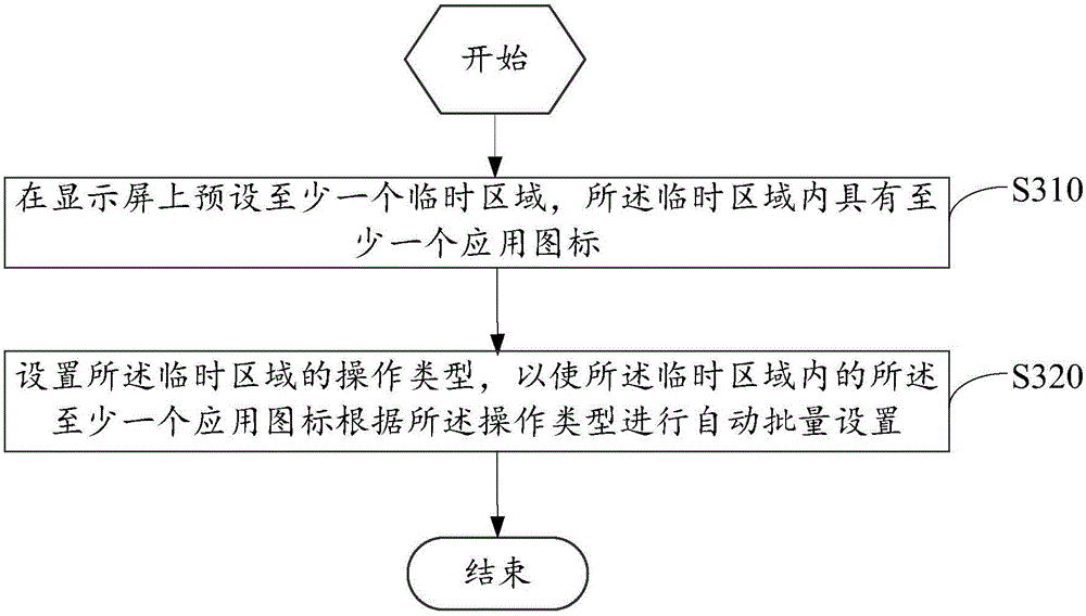 Application icon batch management method and device