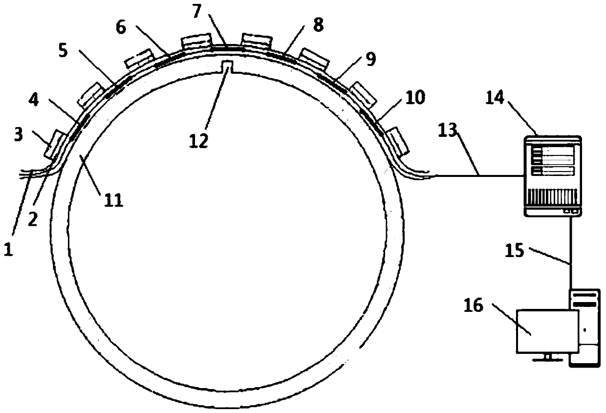 A device and method for detecting longitudinal cracks in pipelines based on fiber grating sensing