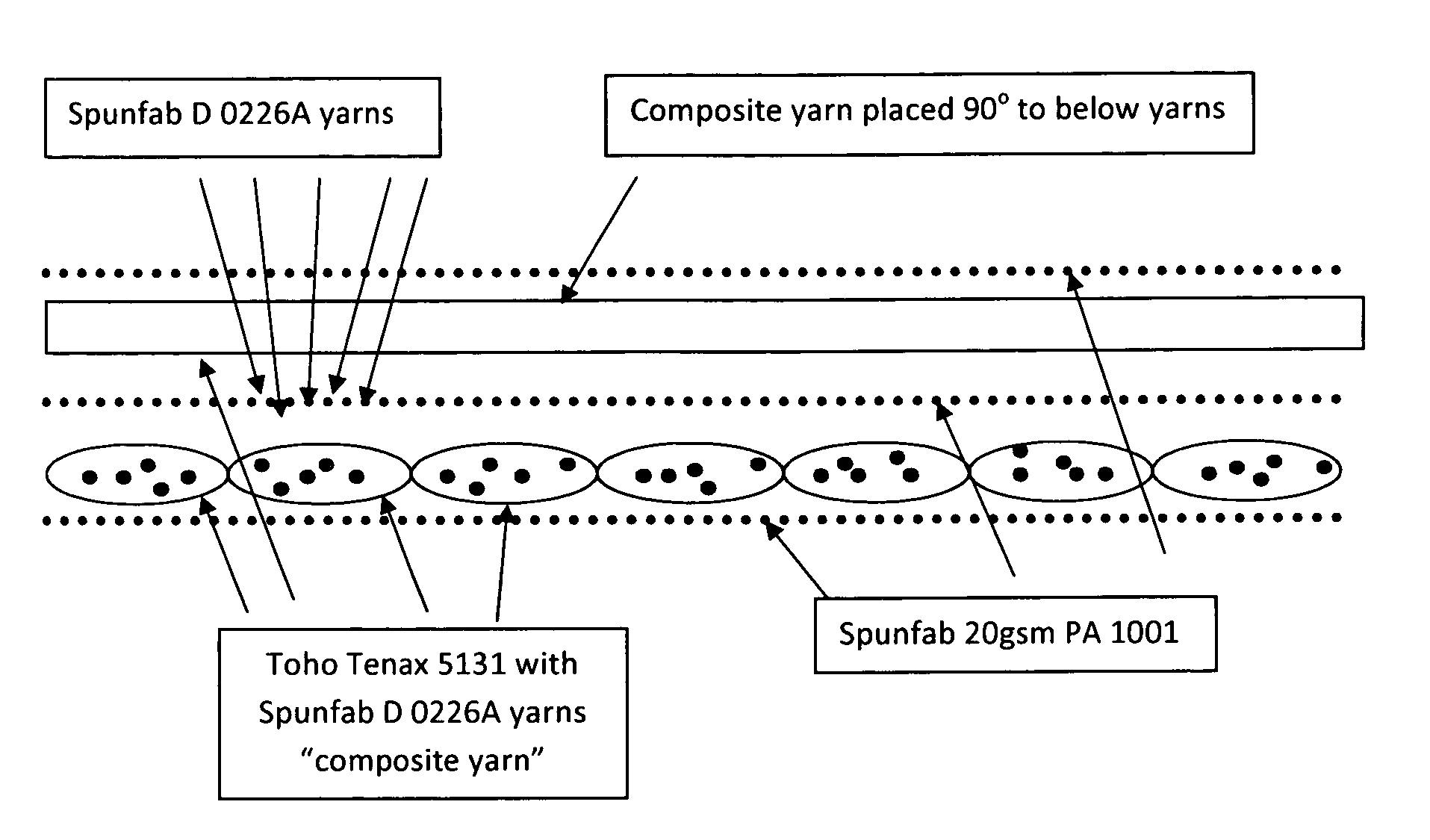 Method of delivering a thermoplastic and/or crosslinking resin to a composite laminate structure