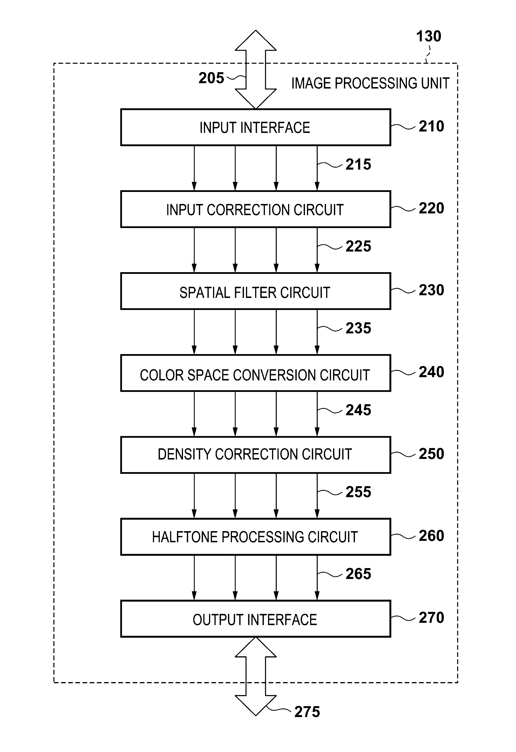 Image processing apparatus and control method therefor