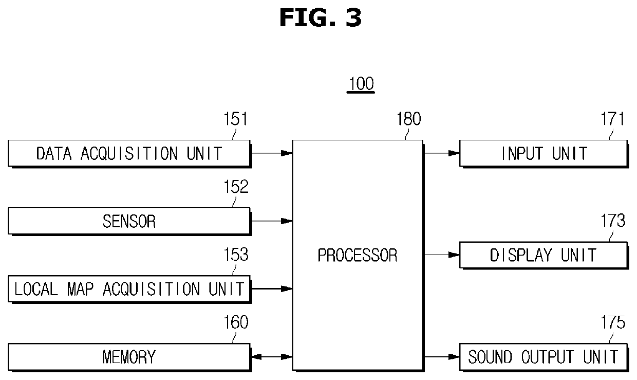 Apparatus for localizing cleaning robot, cleaning robot, and controlling method of cleaning robot