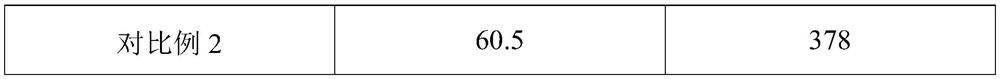 Negative electrode, and preparation method and application thereof