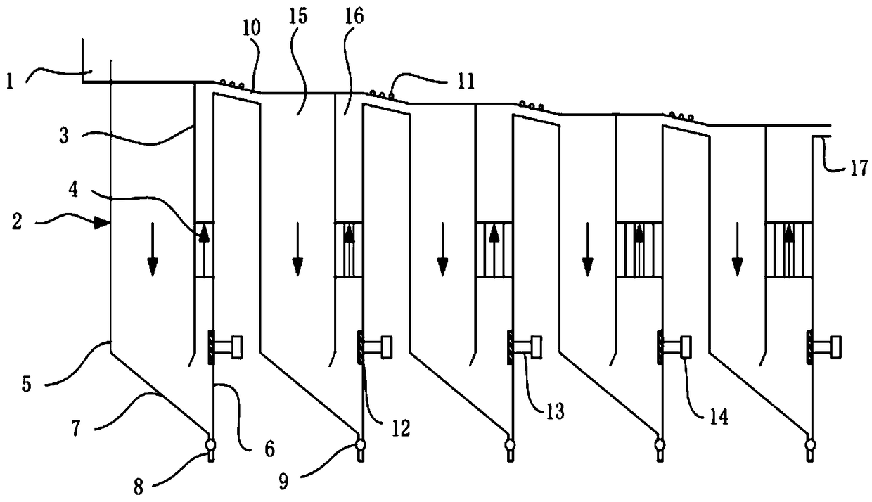 Microbubble enhanced mineral grading device