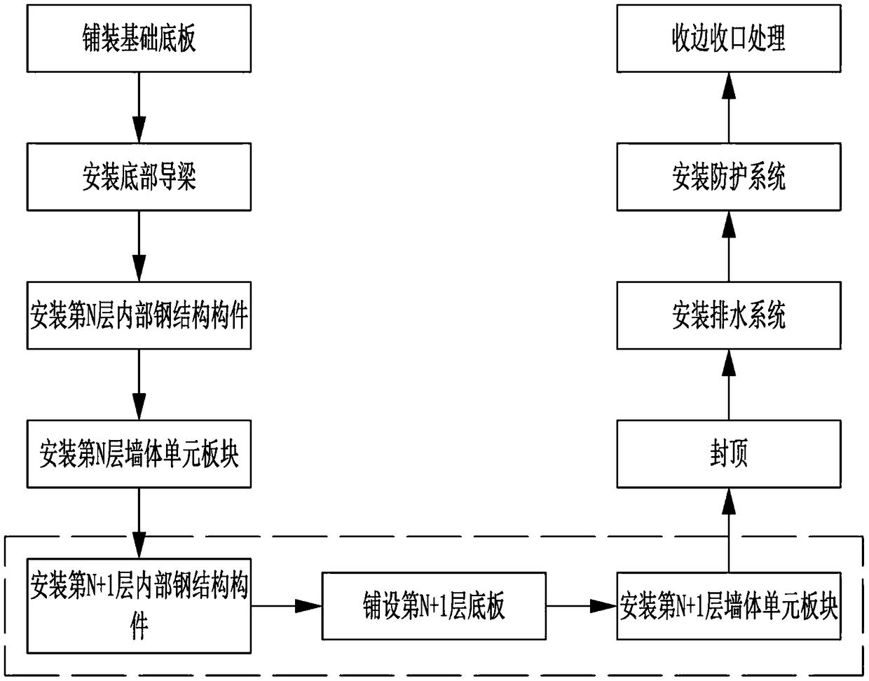 Building method of assembled low-rise light-steel-structure residence system