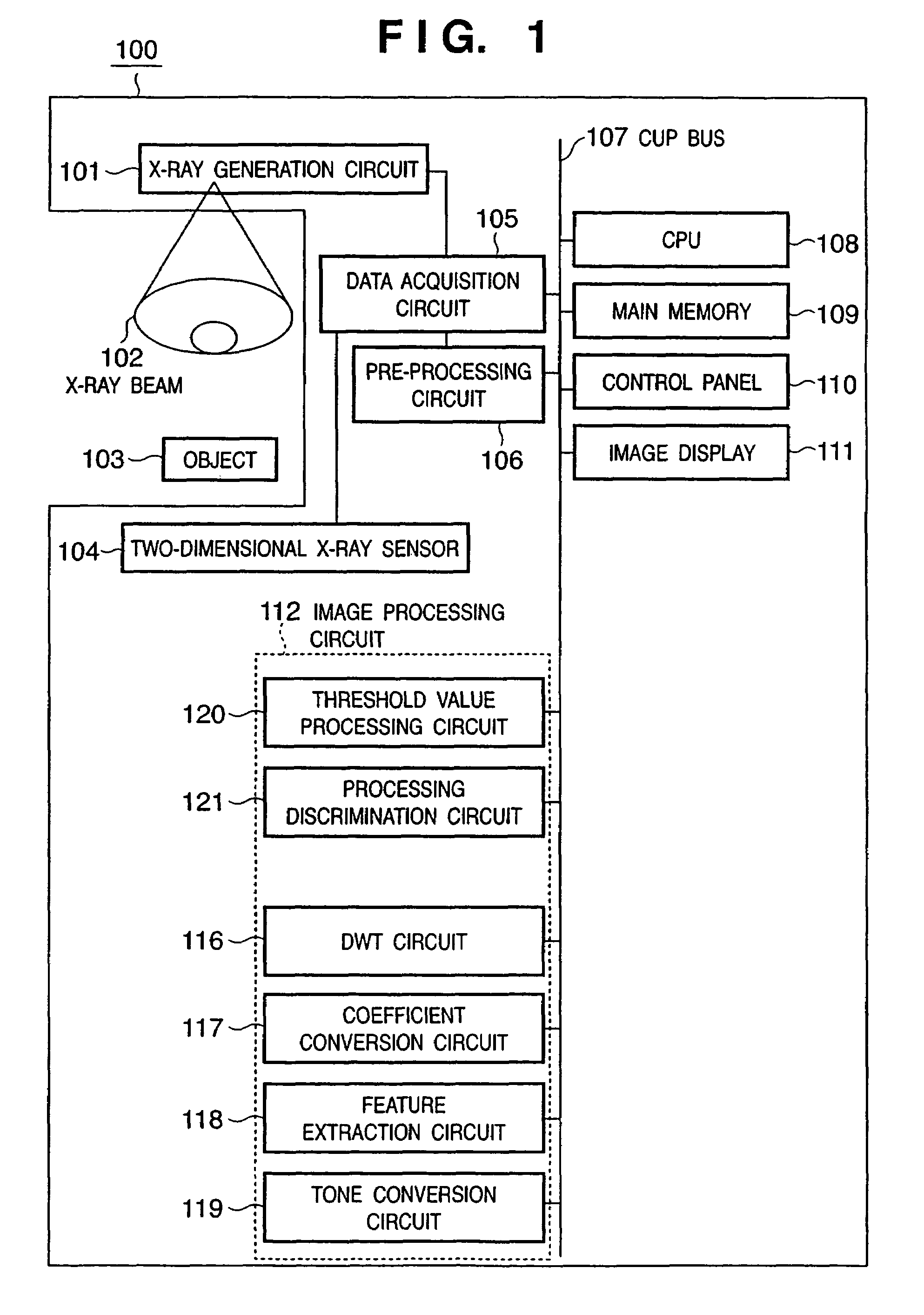 Image processing apparatus and its method, program and storage medium