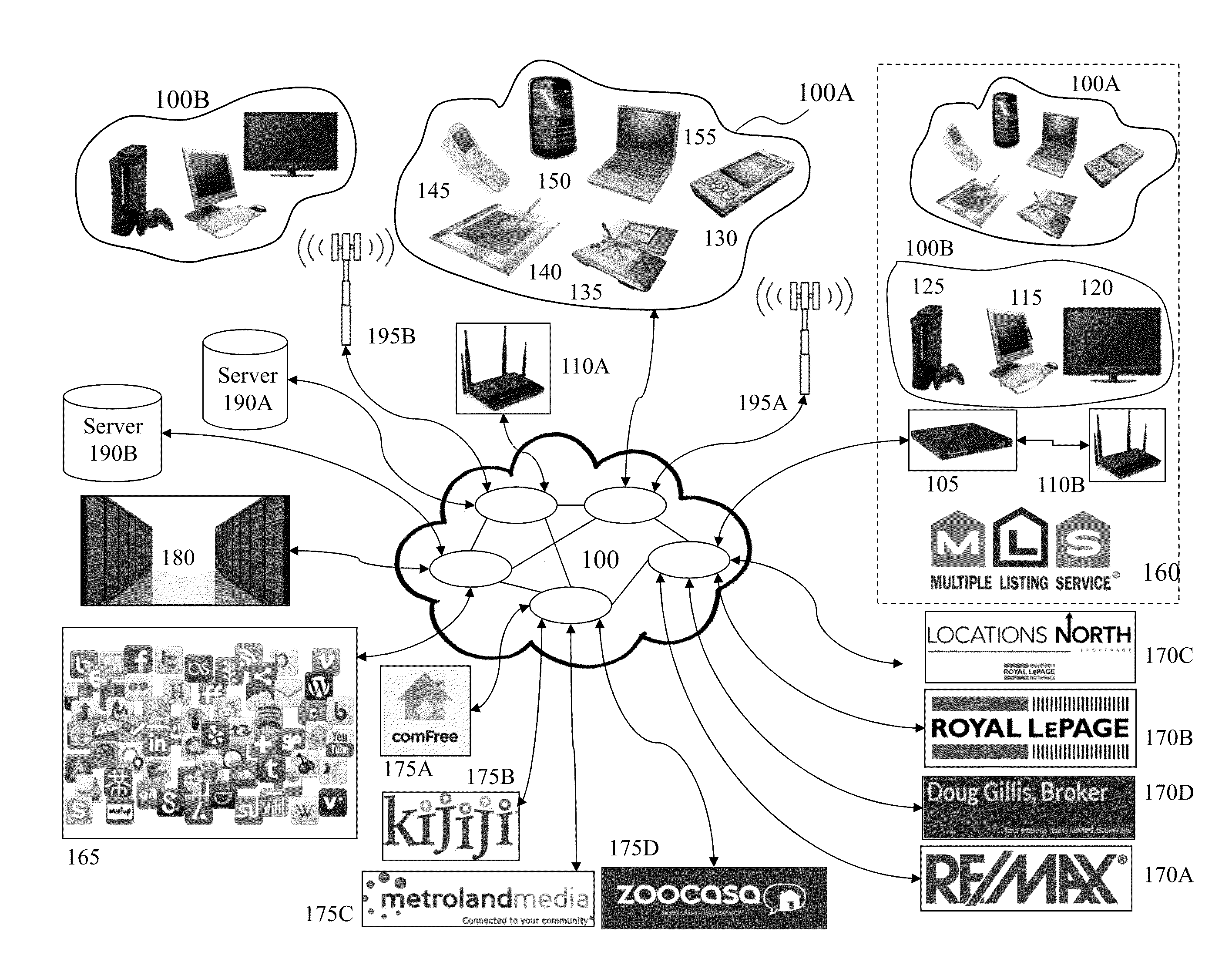 Dynamic contact management systems and methods