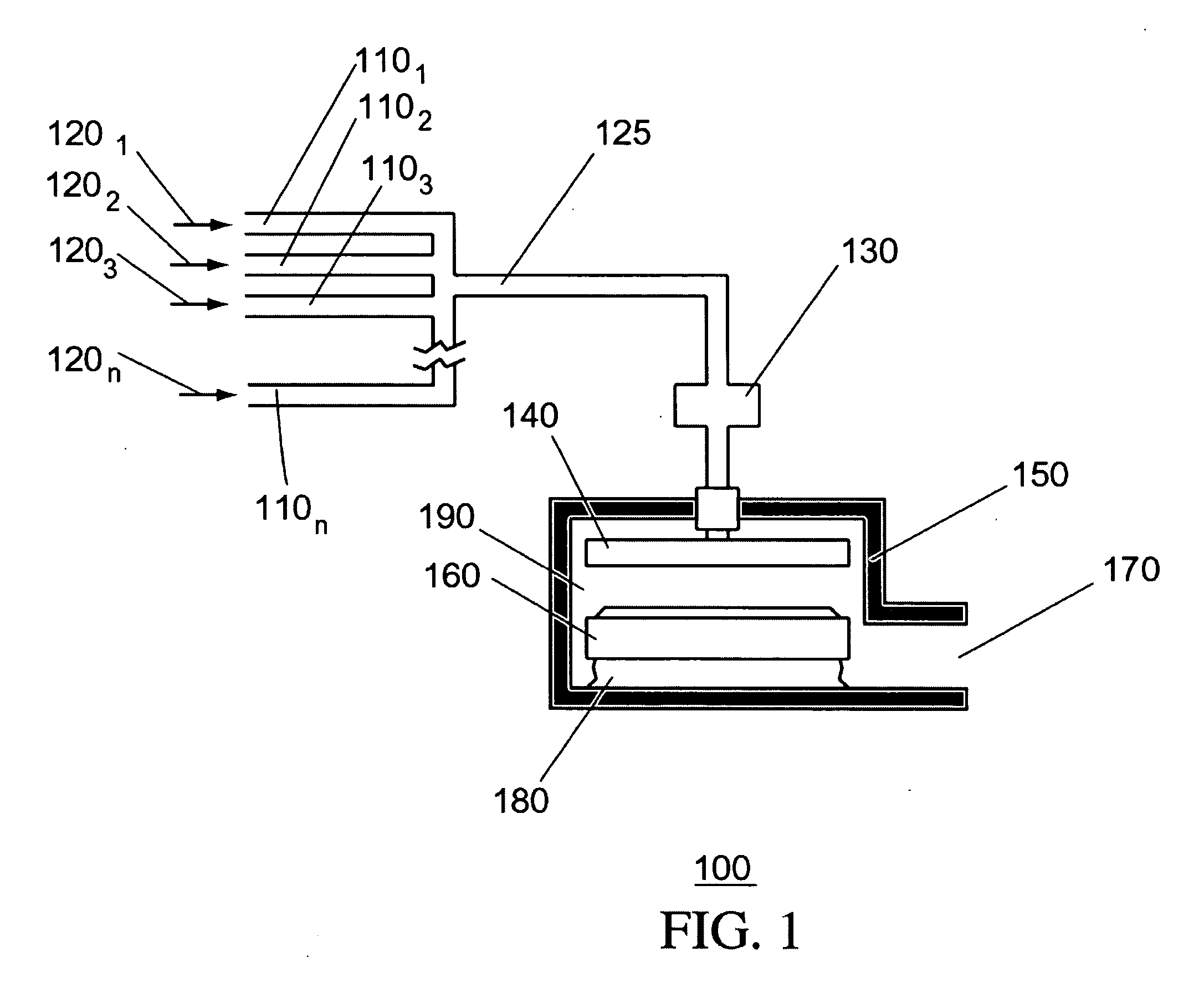 Gas temperature control for a plasma process