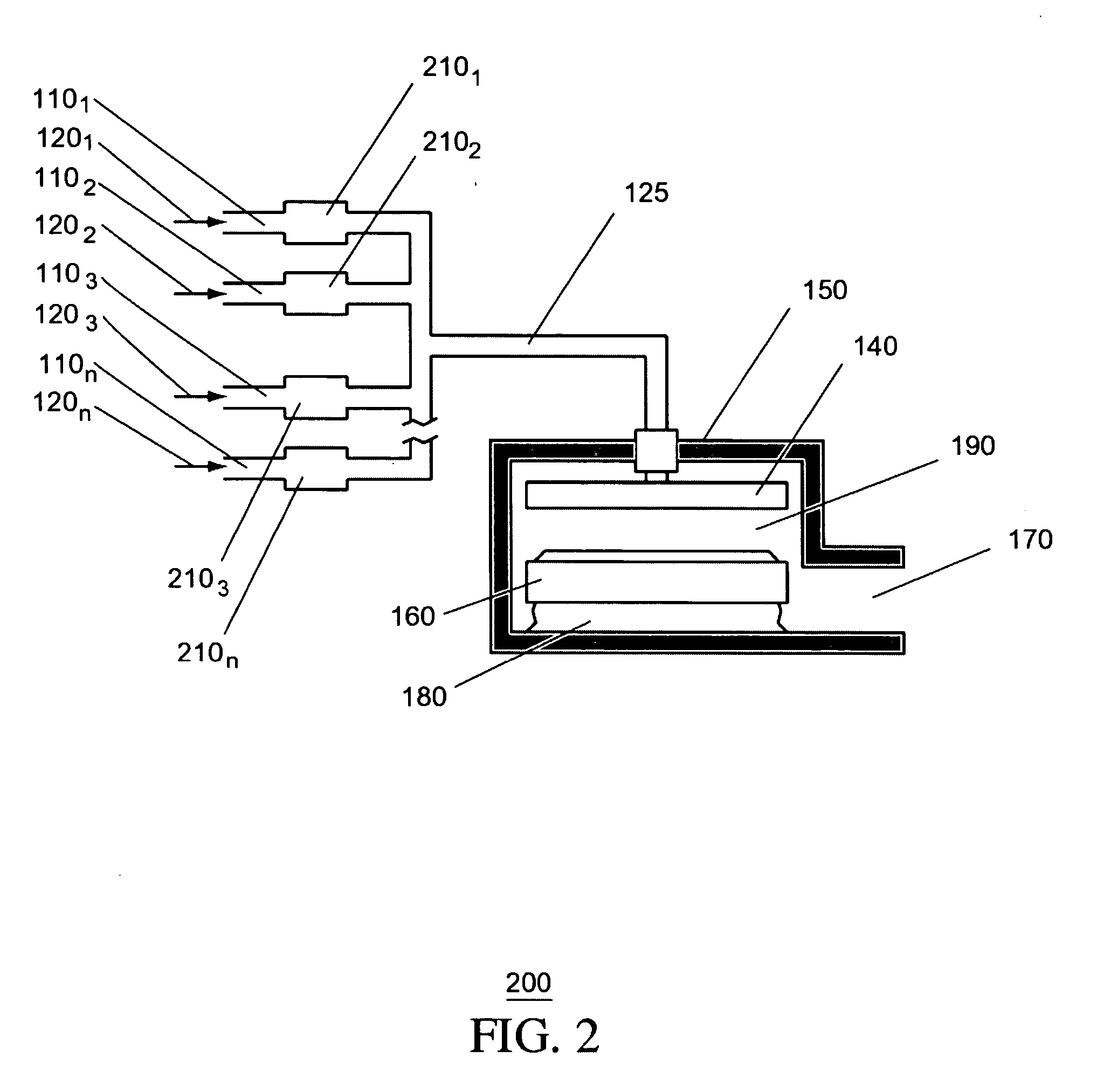 Gas temperature control for a plasma process