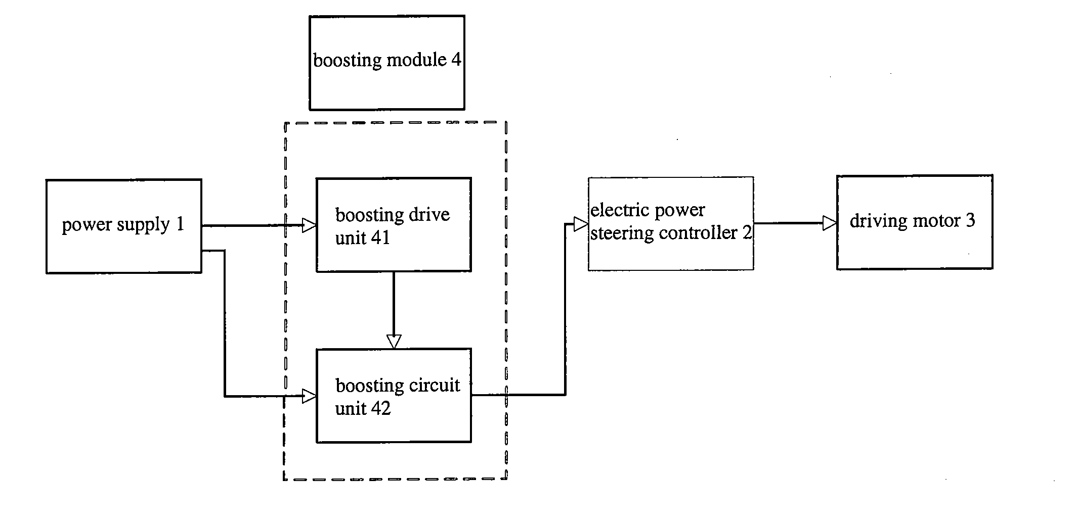 Electric power steering system