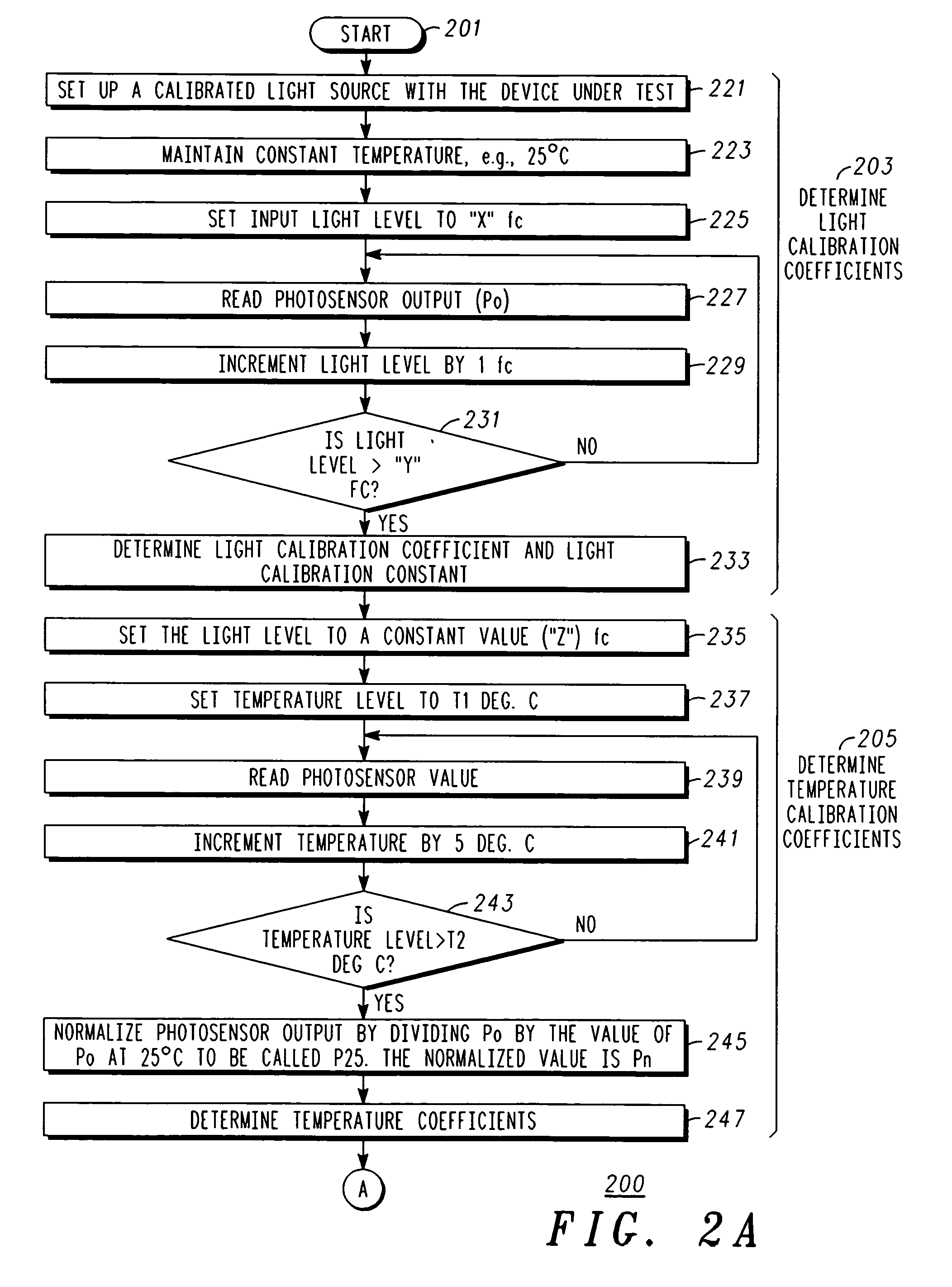 Photo detector with compensated output and method involving same