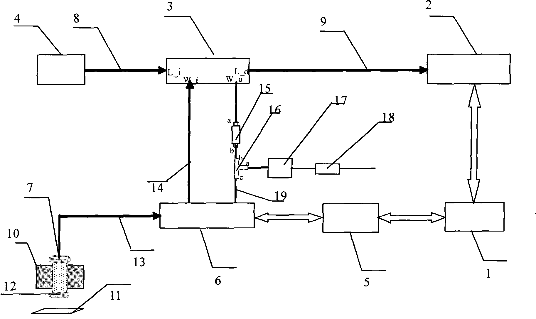 On-line high-spectrum monitoring instrument for water trace element