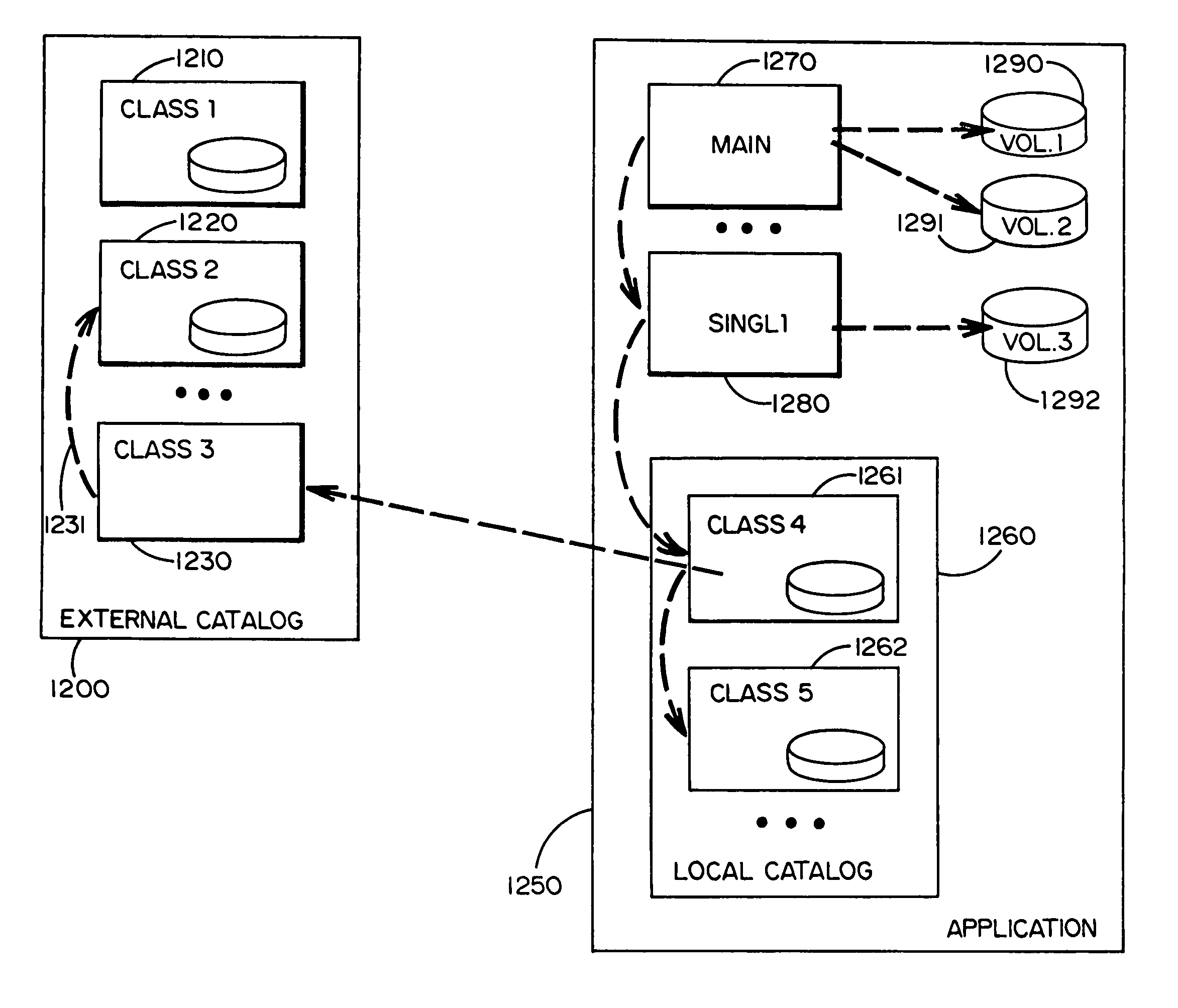 Apparatus, method and system for rapid delivery of distributed applications