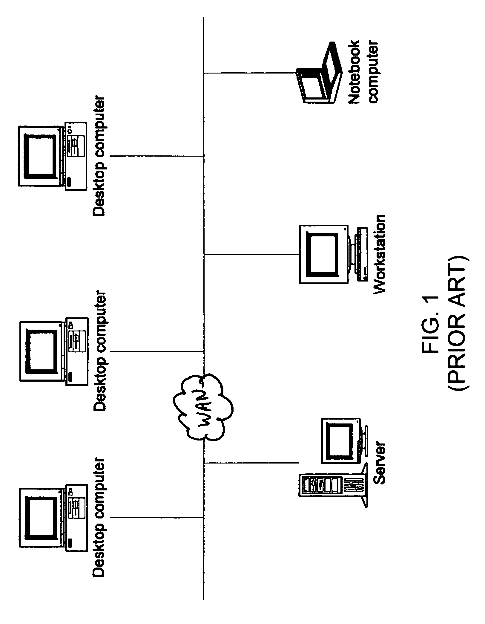 Apparatus, method and system for rapid delivery of distributed applications