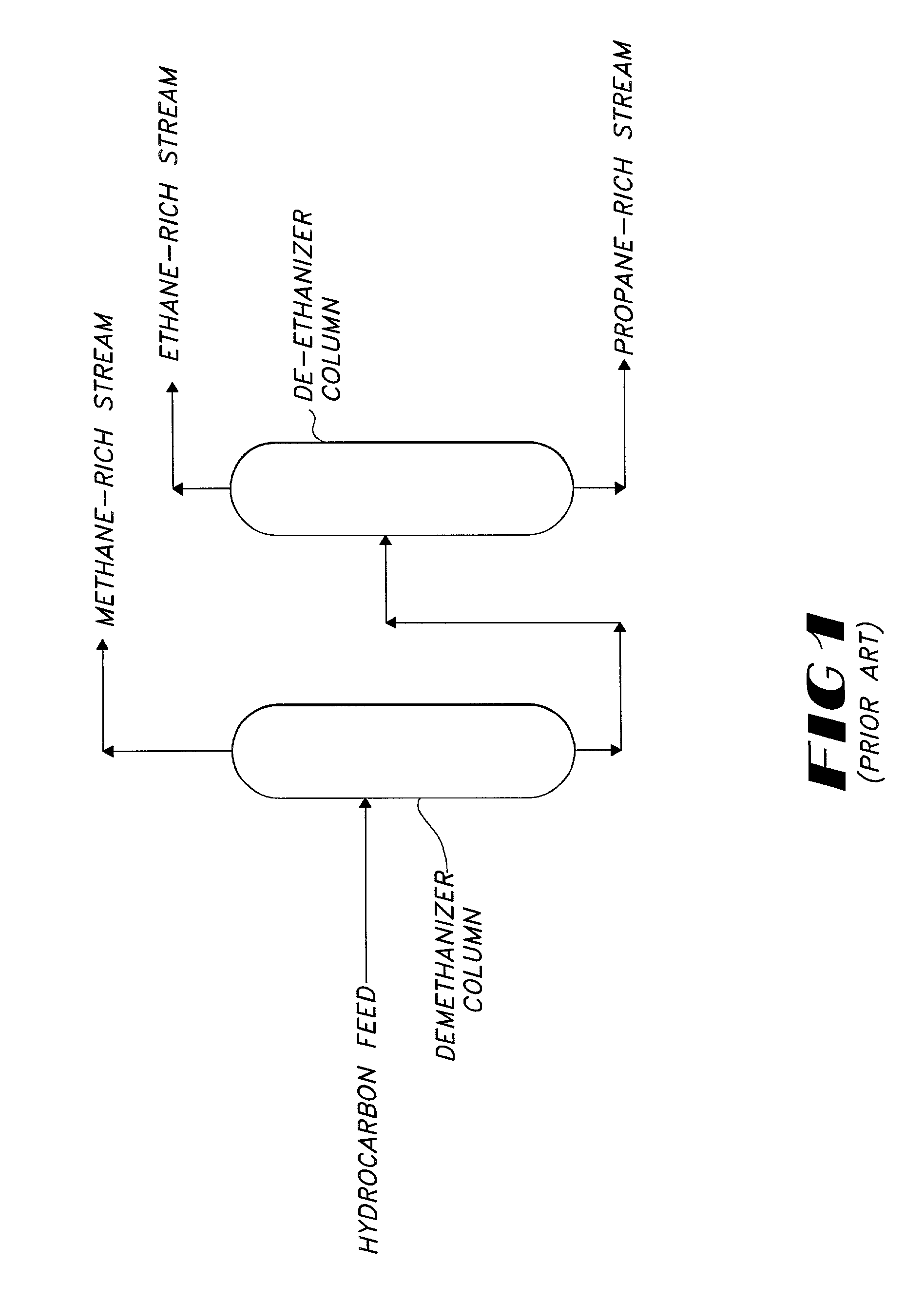 Ethane extraction process for a hydrocarbon gas stream