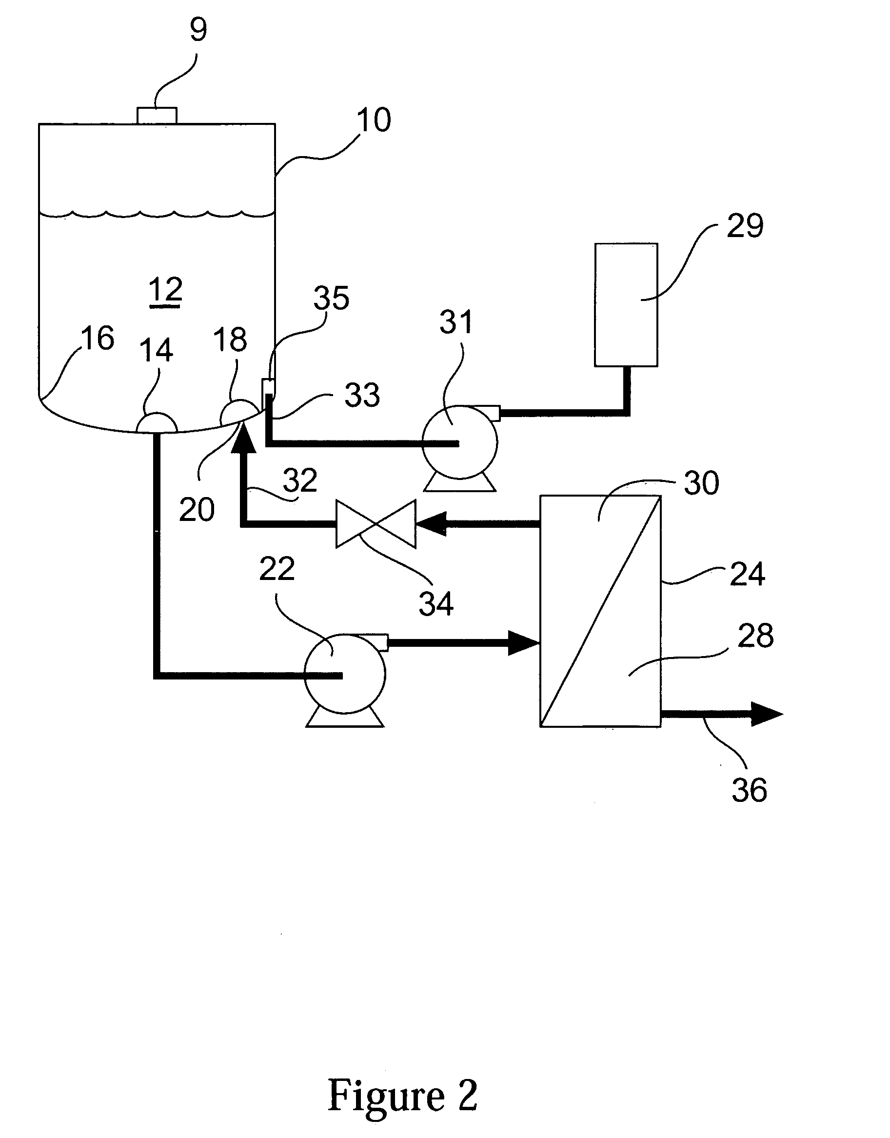 Container having vortex breaker and fluid diverter and system