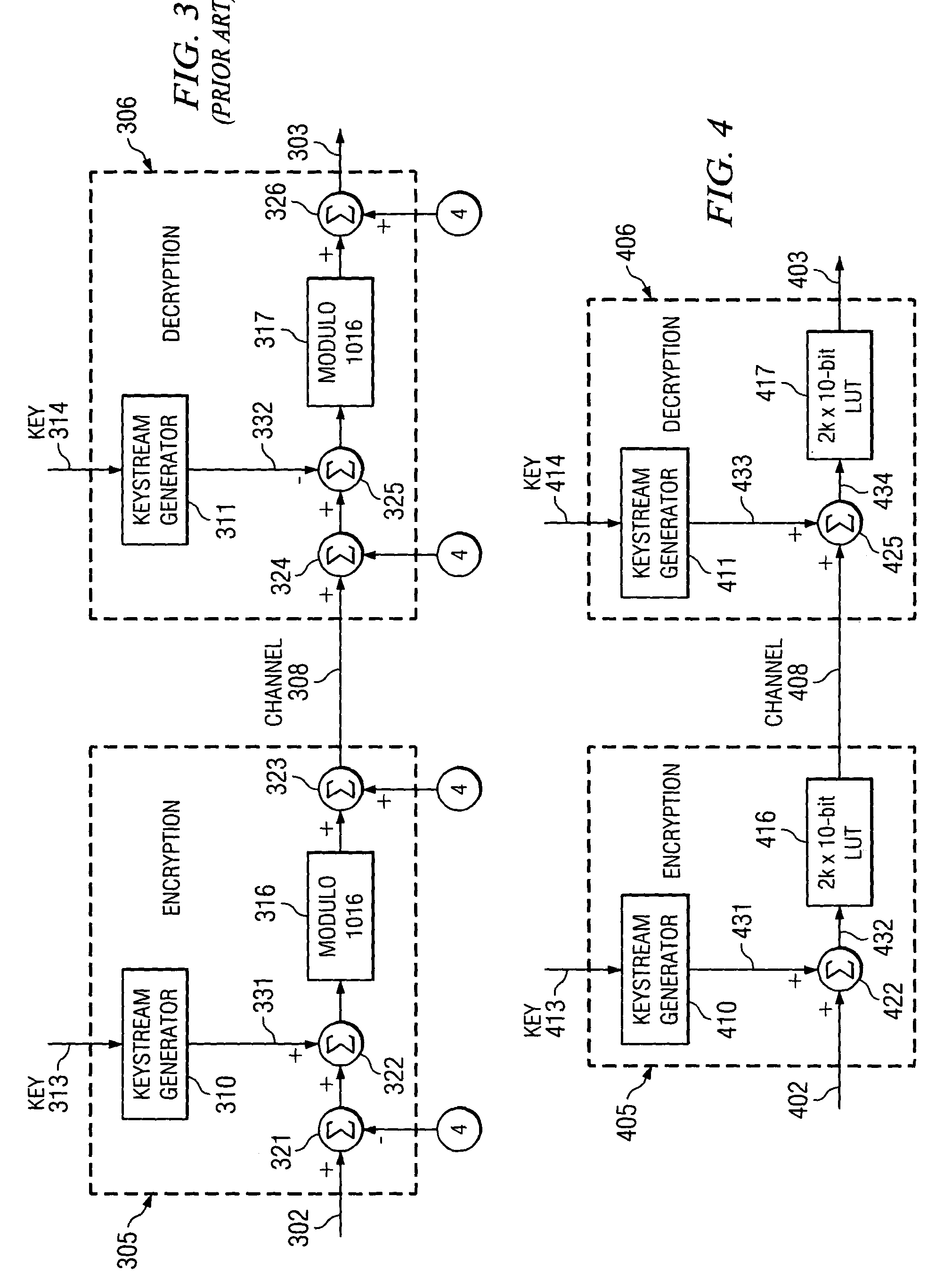 Method and apparatus for synchronous stream cipher encryption with reserved codes