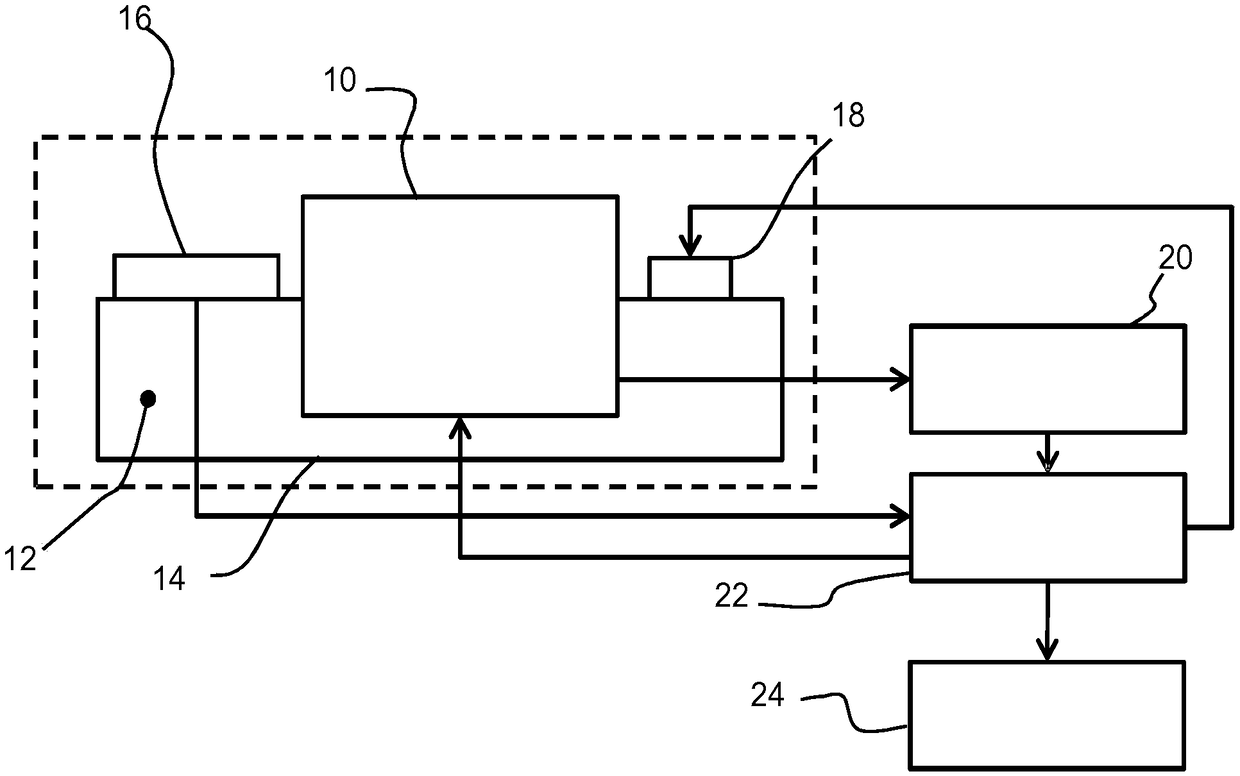 Fetal imaging system and method