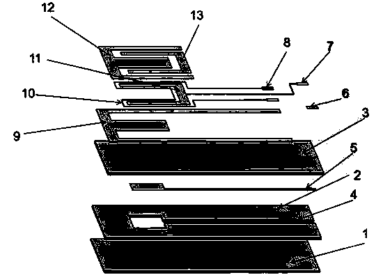 A method for manufacturing a chip oxygen sensor chip