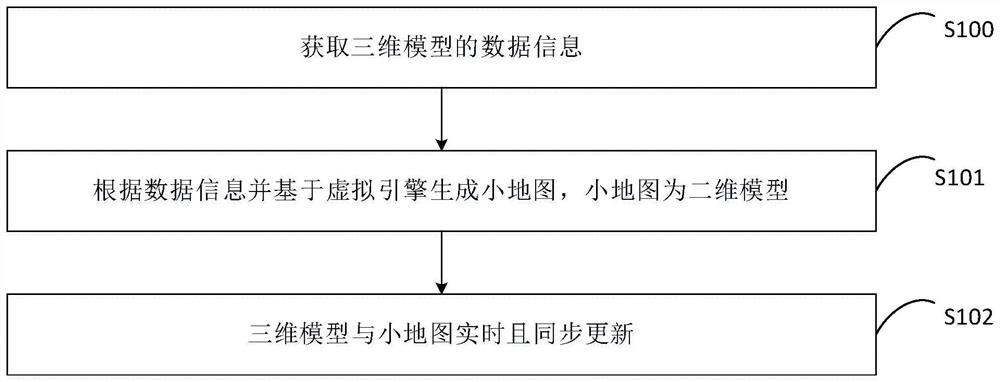 Method and device for generating small room map based on unreal engine, and storage medium