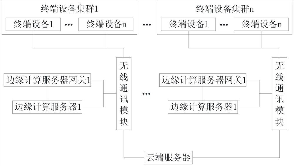 Decentralized data communication system and method for urban curb parking management