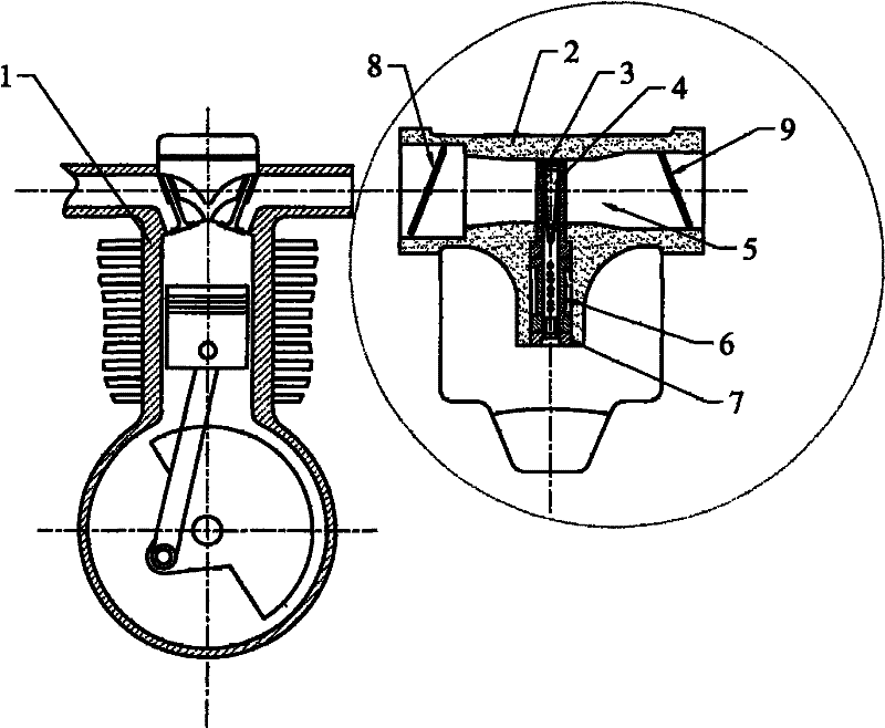 High-compression-ratio carburetor type gasoline engine