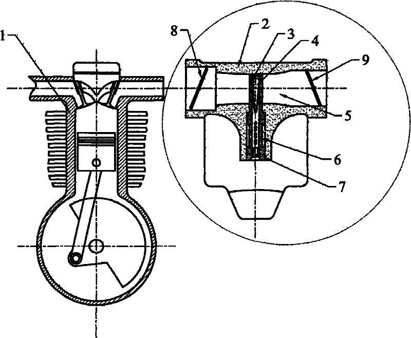 High-compression-ratio carburetor type gasoline engine