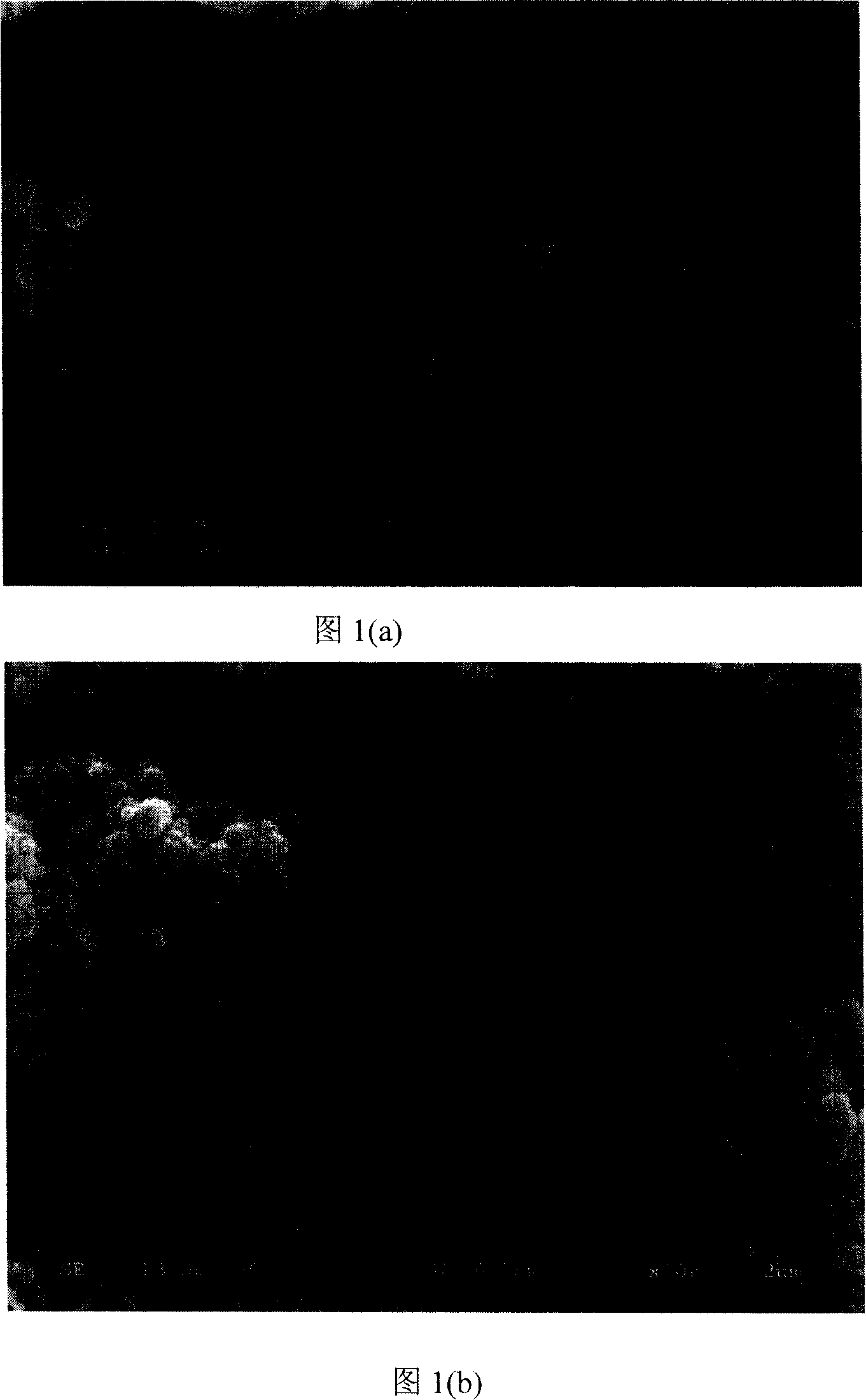 Simple fast preparing process of superfine WC-Co composite powder