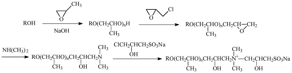 Fatty alcohol polyoxypropylene ether sulfobetaine and alkali-free composite oil displacement composition