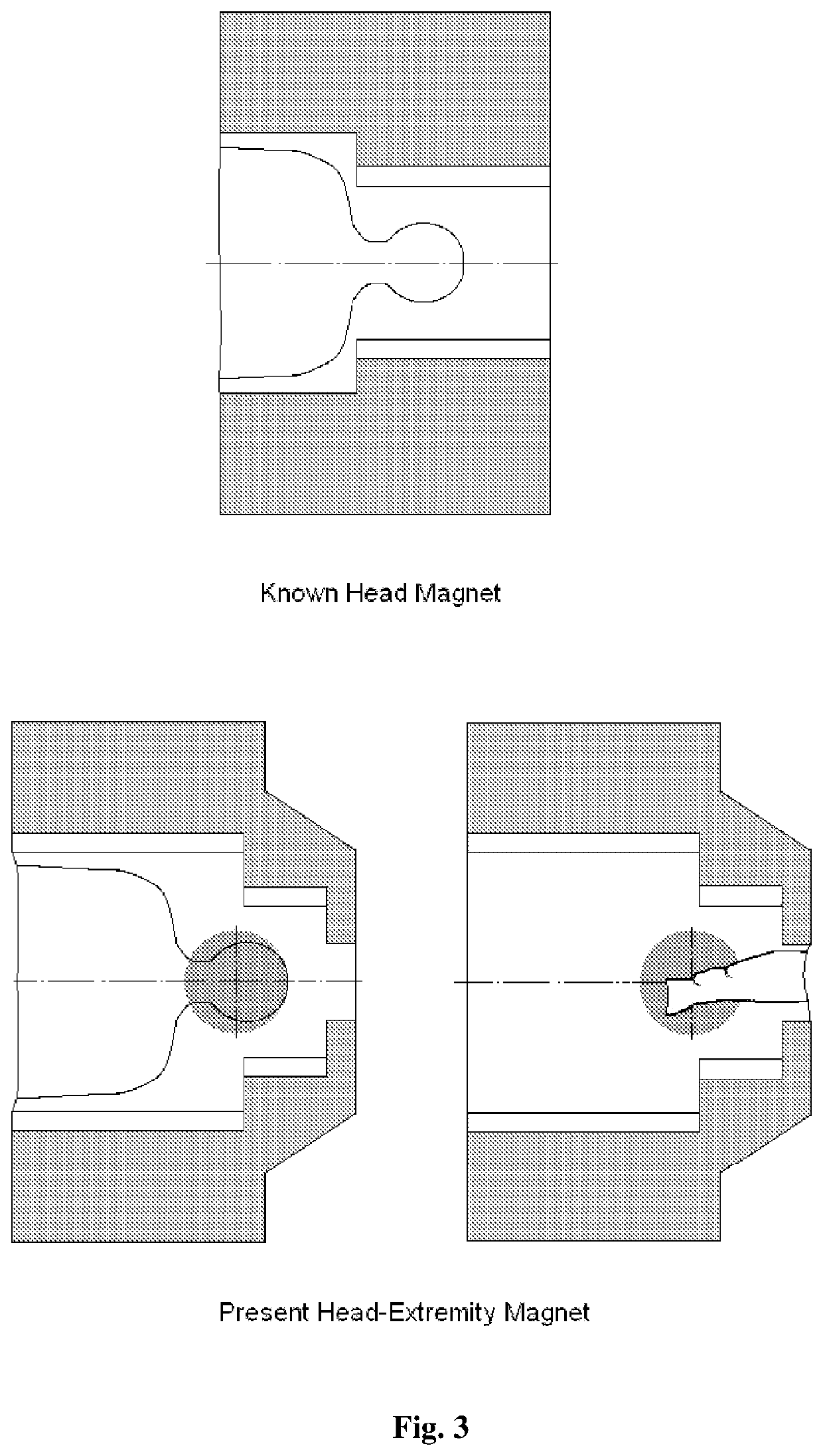 Magnet for head extremity imaging