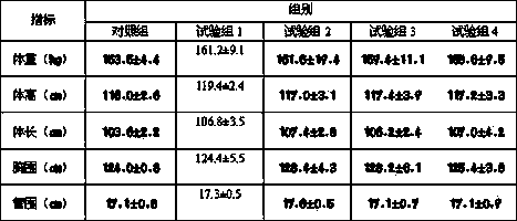 Feed for improving milk yield and mild quality of ili horses and preparation method and application thereof