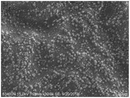 Nano-controlled-release pesticide taking polyethylene wax as coating matrix and preparation method thereof