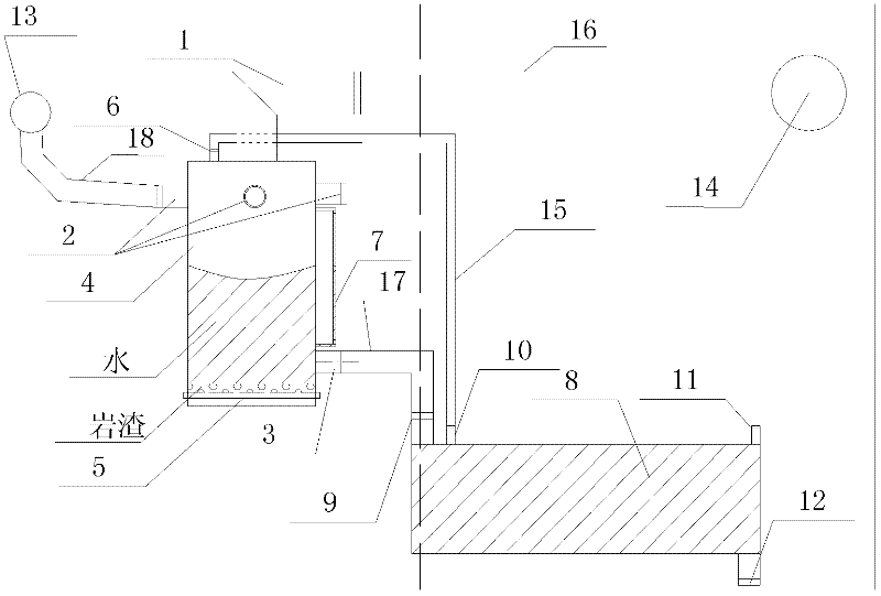 Gas-water separation, water discharging and slag discharge integrated device for drill hole in gas extraction crossheading drill site