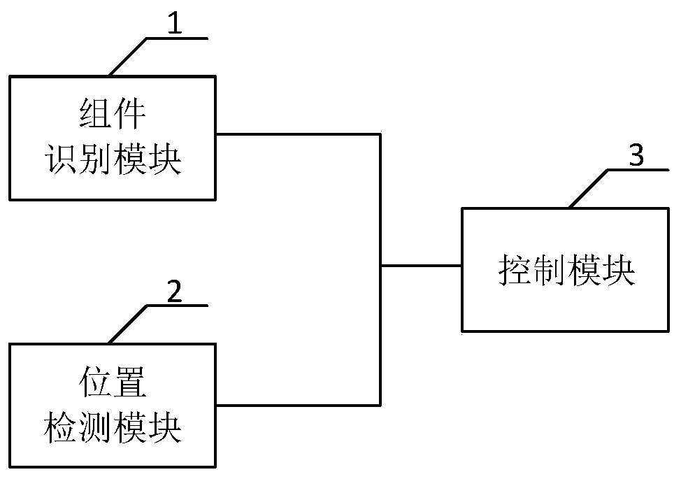 Electric anastomat and control system thereof