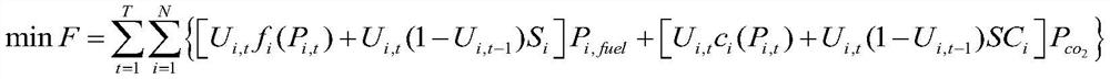 Source network load storage multi-element ubiquitous optimization scheduling method for clean energy consumption