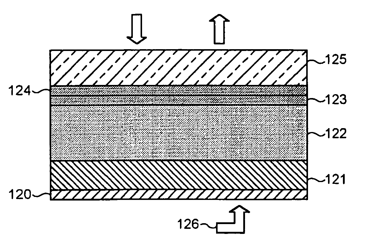 Optical switch including two integrated multiphase SLM's and a wave-plate the wave-plate providing an optical retardance of (2n+1)lambda/4