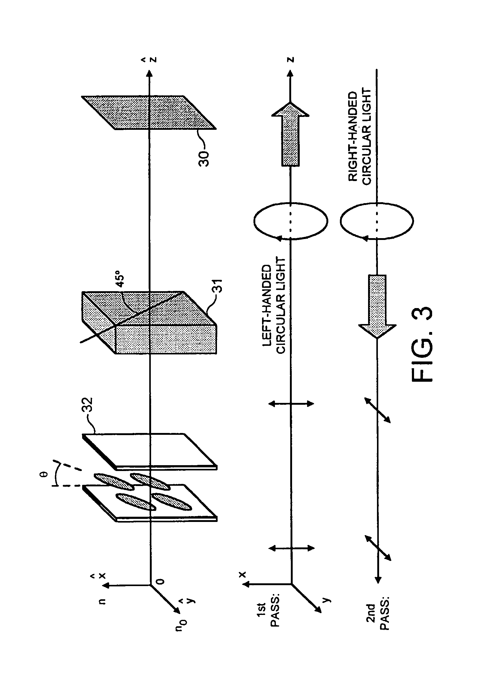 Optical switch including two integrated multiphase SLM's and a wave-plate the wave-plate providing an optical retardance of (2n+1)lambda/4