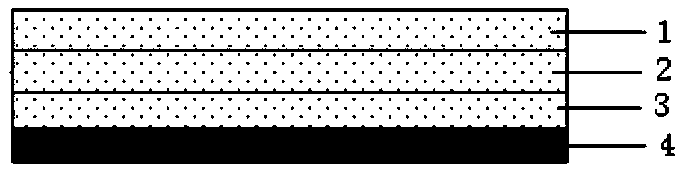 A kind of multi-layer polishing glue and its preparation method and application